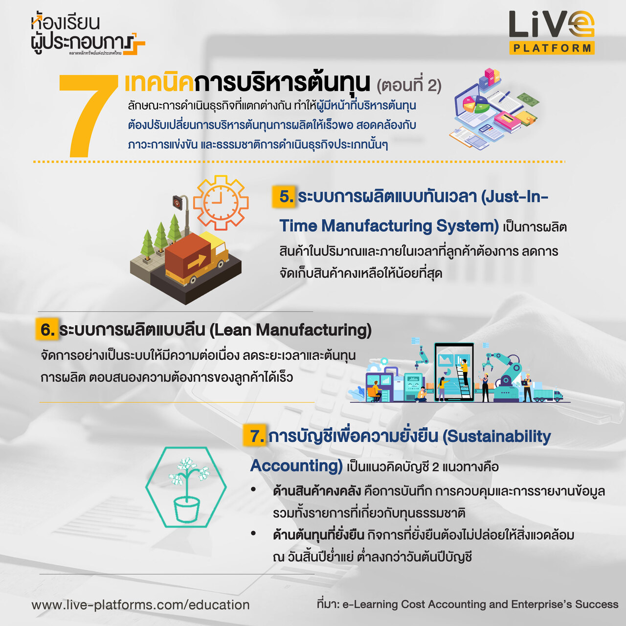 การบริหารต้นทุนและงบประมาณให้อยู่ในขอบเขตที่เหมาะสมโดยไม่ลดทอนคุณภาพ