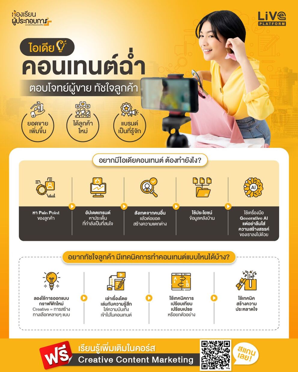 การสร้างเนื้อหาคุณภาพสูงและตอบโจทย์ผู้ใช้