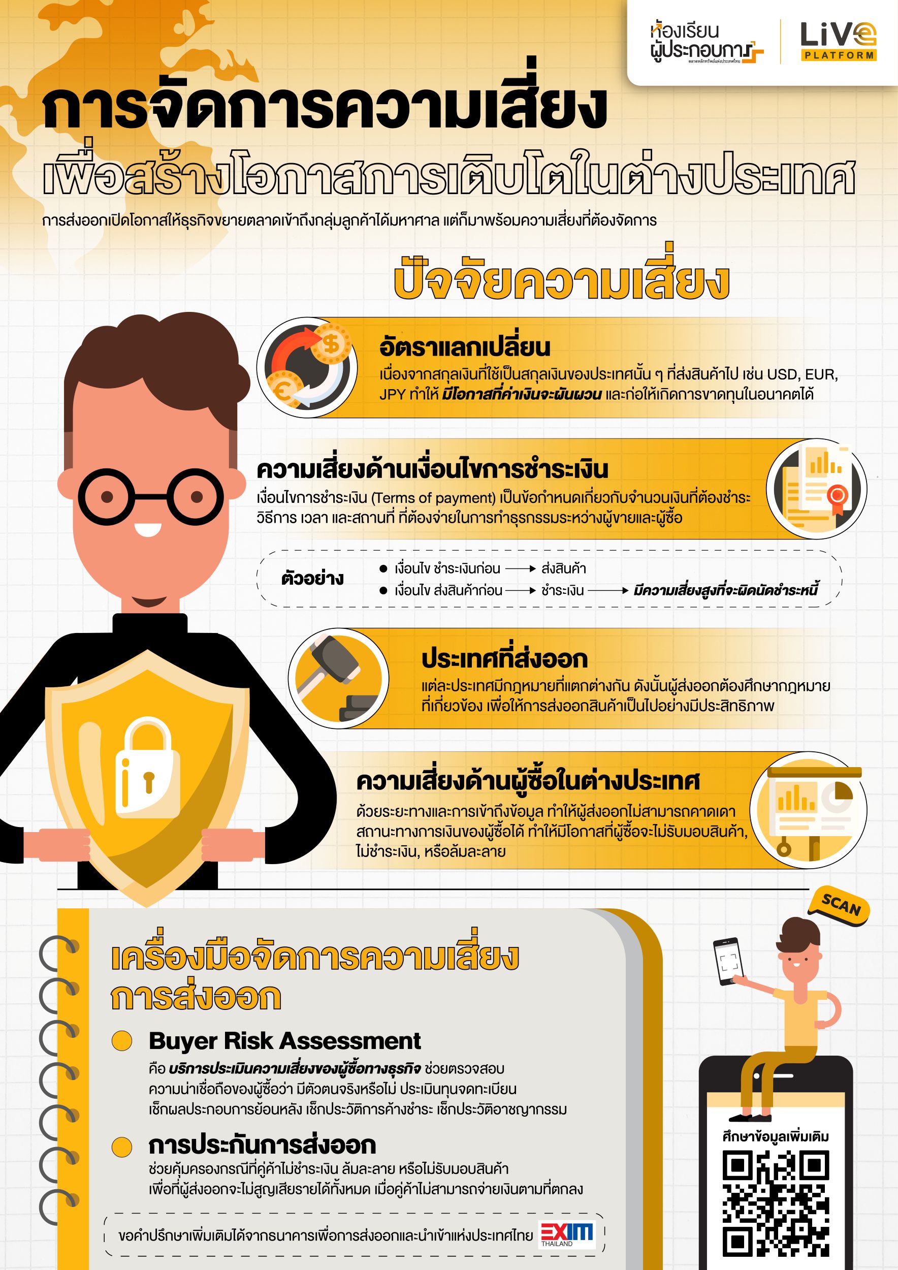 กลยุทธ์จัดการความเสี่ยงและปัญหาที่อาจพบเจอในตลาดระหว่างประเทศ