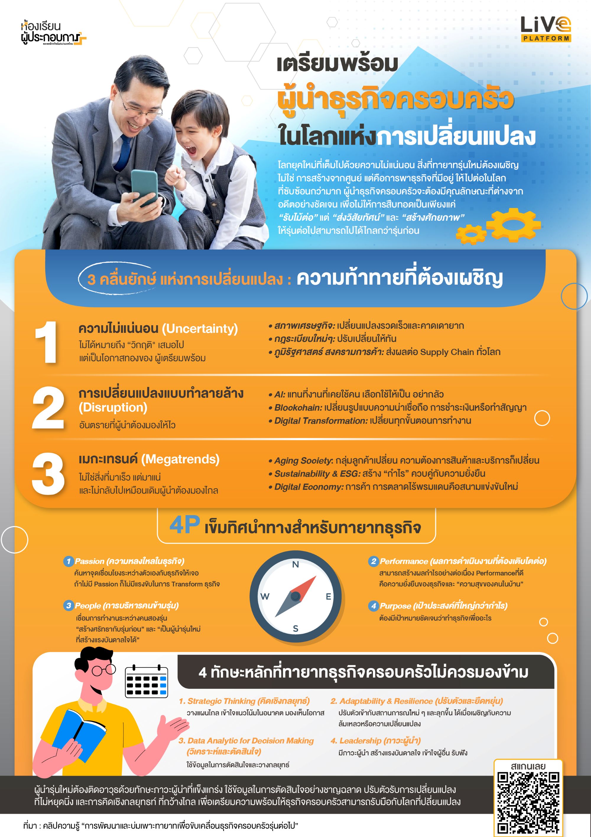 การเตรียมตัวก่อตั้งทีมวิเคราะห์ข้อมูล